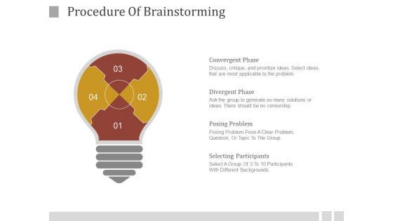 Procedure Of Brainstorming Ppt PowerPoint Presentation Styles