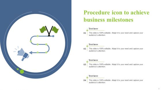 Procedure Ppt PowerPoint Presentation Complete Deck With Slides