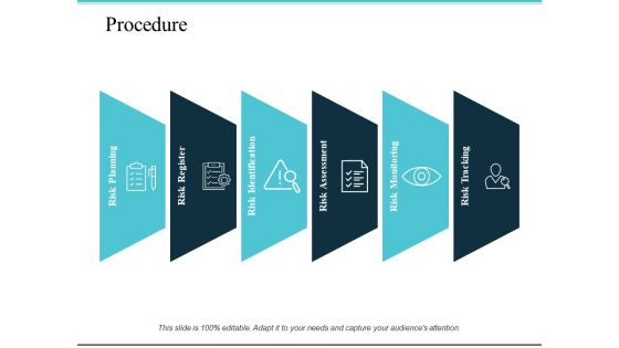 Procedure Ppt PowerPoint Presentation Professional Display