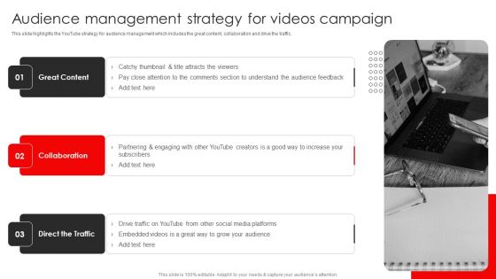 Procedure To Build Youtube Channel And Online Awareness Audience Management Strategy For Videos Campaign Icons PDF