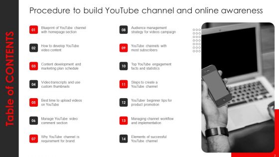 Procedure To Build Youtube Channel And Online Awareness Ppt PowerPoint Presentation Complete Deck With Slides