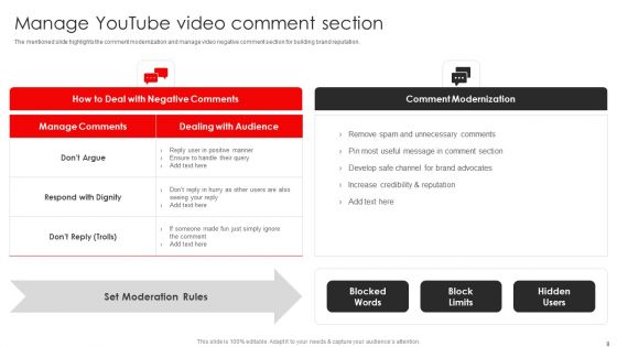 Procedure To Build Youtube Channel And Online Awareness Ppt PowerPoint Presentation Complete Deck With Slides
