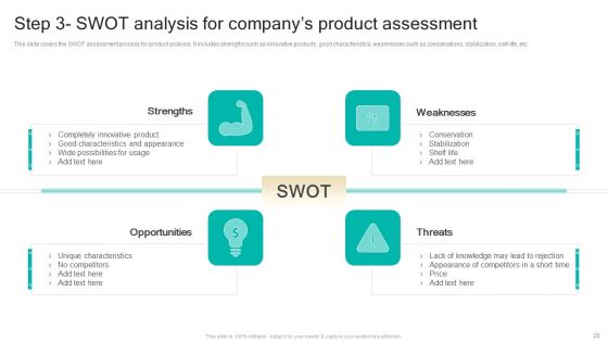 Procedure To Develop Effective Product Positioning Program Ppt PowerPoint Presentation Complete Deck With Slides
