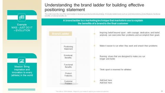 Procedure To Develop Effective Product Positioning Program Ppt PowerPoint Presentation Complete Deck With Slides