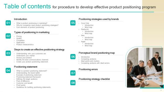 Procedure To Develop Effective Product Positioning Program Ppt PowerPoint Presentation Complete Deck With Slides