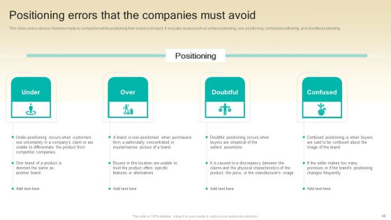 Procedure To Develop Effective Product Positioning Program Ppt PowerPoint Presentation Complete Deck With Slides