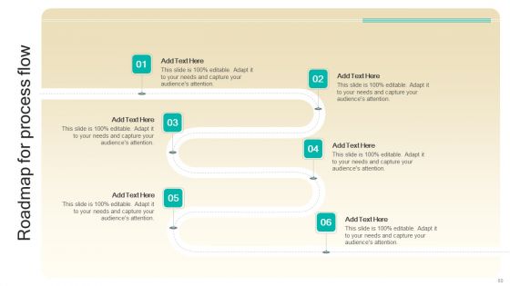 Procedure To Develop Effective Product Positioning Program Ppt PowerPoint Presentation Complete Deck With Slides