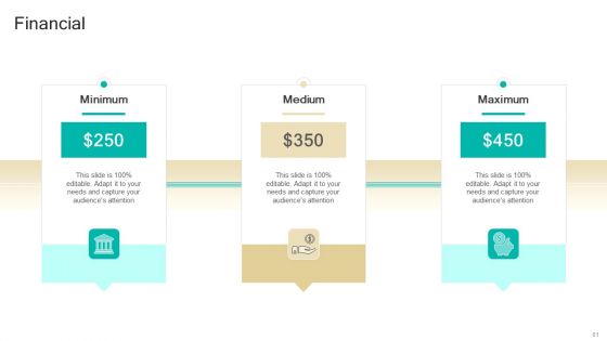 Procedure To Develop Effective Product Positioning Program Ppt PowerPoint Presentation Complete Deck With Slides