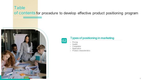 Procedure To Develop Effective Product Positioning Program Ppt PowerPoint Presentation Complete Deck With Slides