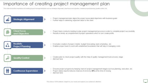 Procedure To Establish Project Administration Program Importance Of Creating Project Management Plan Ideas PDF