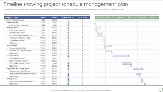 Procedure To Establish Project Administration Program Timeline Showing Project Schedule Management Plan Slides PDF