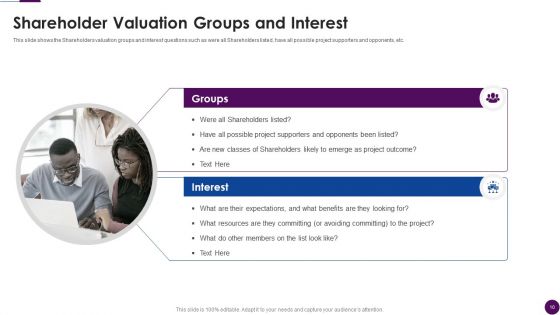 Procedure To Identify The Shareholder Value Ppt PowerPoint Presentation Complete Deck With Slides