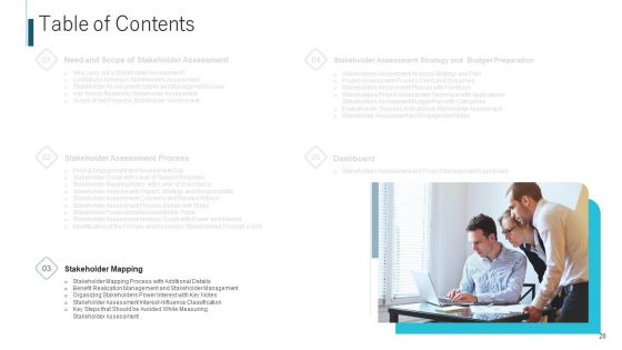 Procedure To Recognize The Stakeholder Involvement Ppt PowerPoint Presentation Complete With Slides