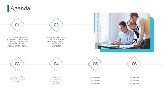 Procedure To Recognize The Stakeholder Involvement Ppt PowerPoint Presentation Complete With Slides