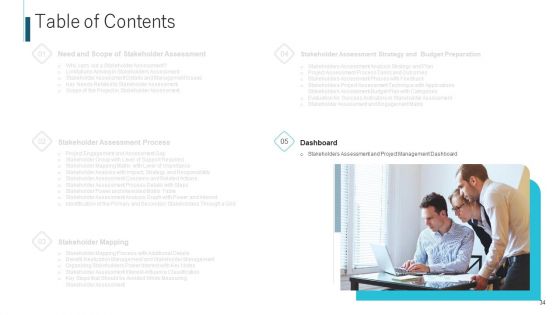 Procedure To Recognize The Stakeholder Involvement Ppt PowerPoint Presentation Complete With Slides