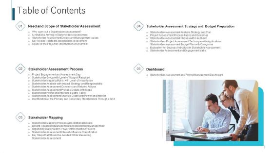 Procedure To Recognize The Stakeholder Involvement Ppt PowerPoint Presentation Complete With Slides