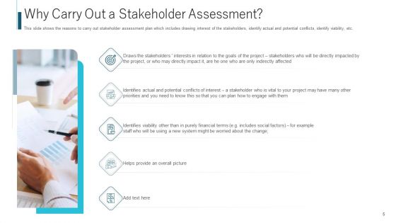 Procedure To Recognize The Stakeholder Involvement Ppt PowerPoint Presentation Complete With Slides