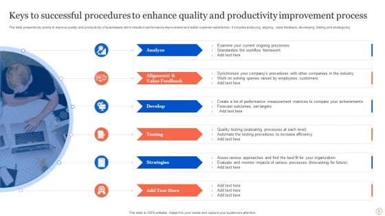 Procedures To Enhance Quality And Productivity Ppt PowerPoint Presentation Complete Deck With Slides