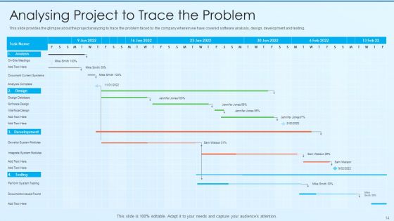 Process Advancement Scheme Ppt PowerPoint Presentation Complete Deck With Slides