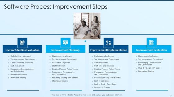 Process Advancement Scheme Ppt PowerPoint Presentation Complete Deck With Slides