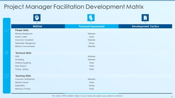 Process Advancement Scheme Ppt PowerPoint Presentation Complete Deck With Slides