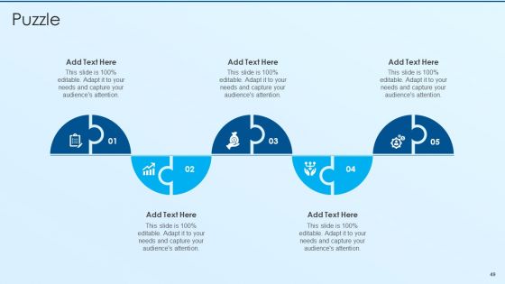 Process Advancement Scheme Ppt PowerPoint Presentation Complete Deck With Slides
