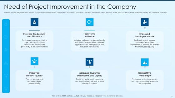 Process Advancement Scheme Ppt PowerPoint Presentation Complete Deck With Slides