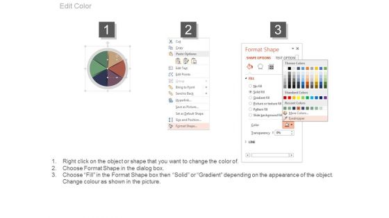 Process Analyzers Risk Based Approach Ppt Slides