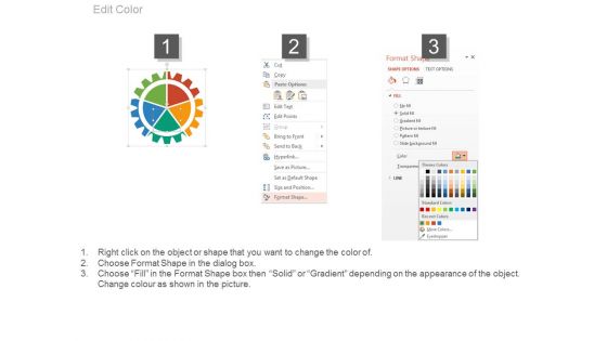 Process And Data Modeling Ppt Slides