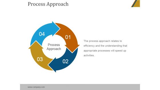 Process Approach Ppt PowerPoint Presentation Model