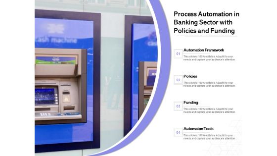 Process Automation In Banking Sector With Policies And Funding Ppt PowerPoint Presentation Model Layouts PDF