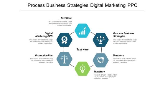 Process Business Strategies Digital Marketing Ppc Promotion Plan Ppt PowerPoint Presentation Slides Styles