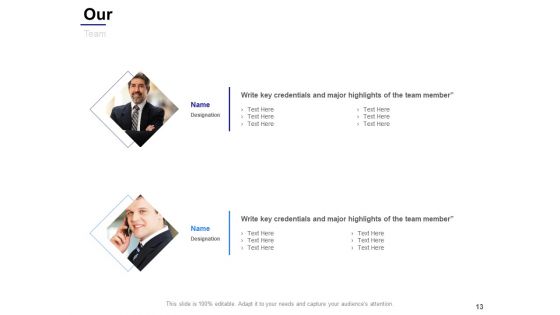 Process Change Proposal Ppt PowerPoint Presentation Complete Deck With Slides