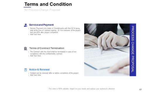 Process Change Proposal Ppt PowerPoint Presentation Complete Deck With Slides