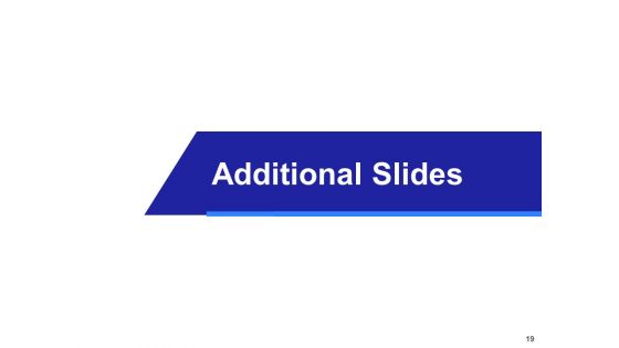 Process Change Proposal Ppt PowerPoint Presentation Complete Deck With Slides