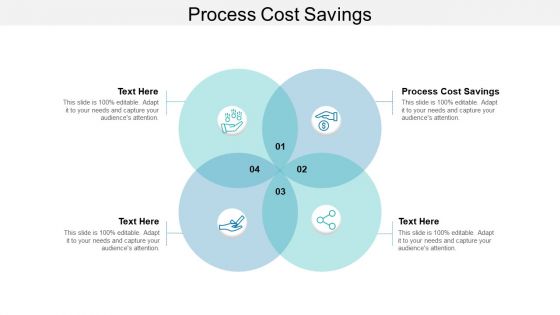 Process Cost Savings Ppt PowerPoint Presentation Model Maker Cpb