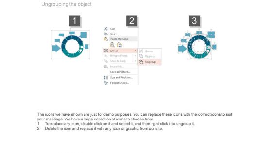 Process Development Cycle Of Agile Methodology Powerpoint Template