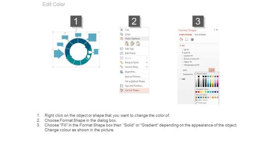 Process Development Cycle Of Agile Methodology Powerpoint Template