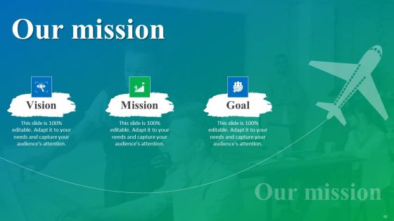 Process Enhancement Plan To Boost Sales Performance Ppt PowerPoint Presentation Complete Deck With Slides