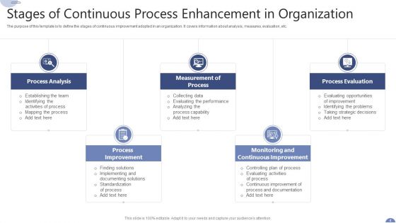 Process Enhancement Ppt PowerPoint Presentation Complete Deck With Slides