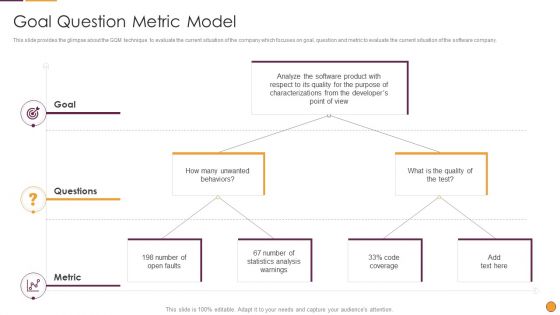 Process Enhancement Program Success Goal Question Metric Model Download PDF