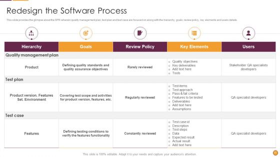 Process Enhancement Program Success Ppt PowerPoint Presentation Complete Deck With Slides