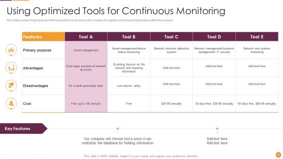 Process Enhancement Program Success Ppt PowerPoint Presentation Complete Deck With Slides