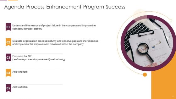 Process Enhancement Program Success Ppt PowerPoint Presentation Complete Deck With Slides