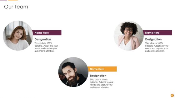Process Enhancement Program Success Ppt PowerPoint Presentation Complete Deck With Slides