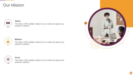 Process Enhancement Program Success Ppt PowerPoint Presentation Complete Deck With Slides