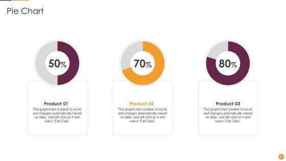 Process Enhancement Program Success Ppt PowerPoint Presentation Complete Deck With Slides