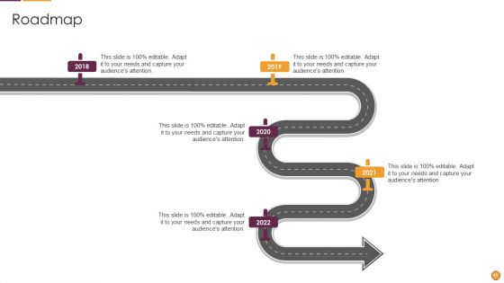 Process Enhancement Program Success Ppt PowerPoint Presentation Complete Deck With Slides