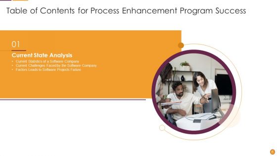 Process Enhancement Program Success Ppt PowerPoint Presentation Complete Deck With Slides