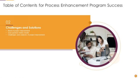 Process Enhancement Program Success Ppt PowerPoint Presentation Complete Deck With Slides